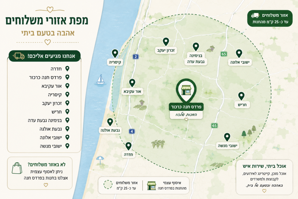 מפת איזורי פעילות